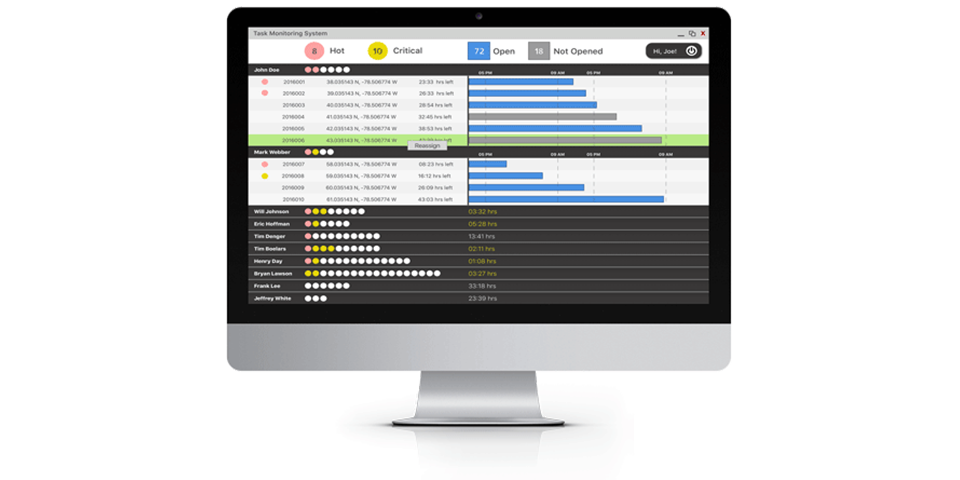 Task Monitoring System Thumbnail